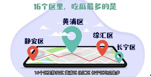 全国各地吃瓜网站,各地热点事件一网打尽